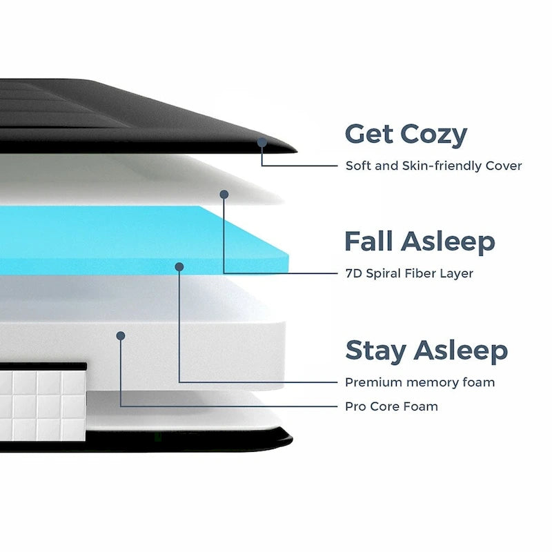 Matelas de futon de 15 cm avec mousse à mémoire de forme