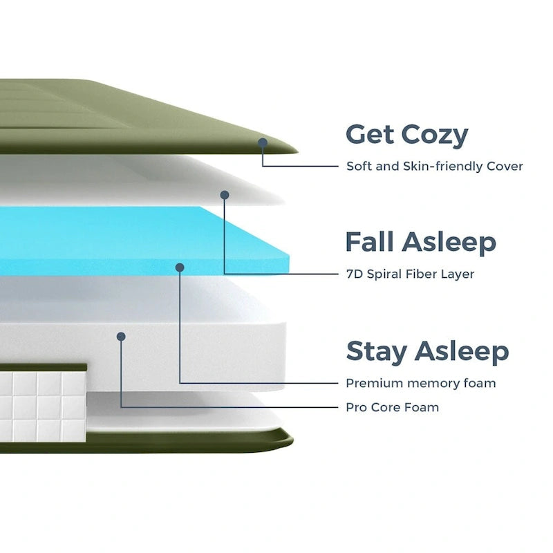 Matelas de futon de 15 cm avec mousse à mémoire de forme